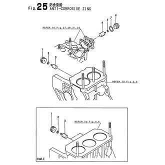 FIG 25. ANTI-CORROSIVE ZINC