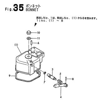 FIG 35. BONNET