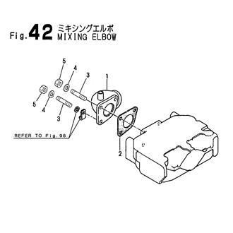 FIG 42. MIXING ELBOW