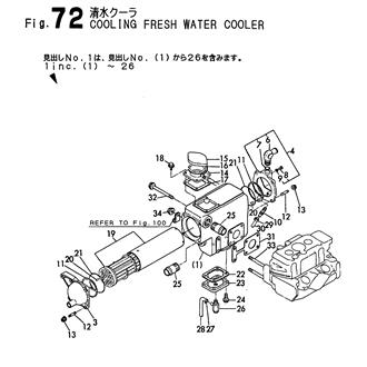 FIG 72. COOLING FRESH WATER COOLER