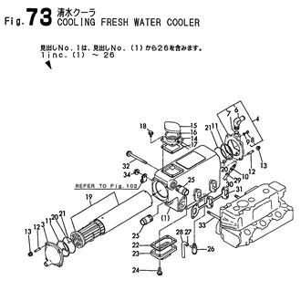 FIG 73. COOLING FRESH WATER COOLER