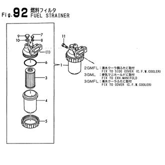 FIG 92. FUEL STRAINER