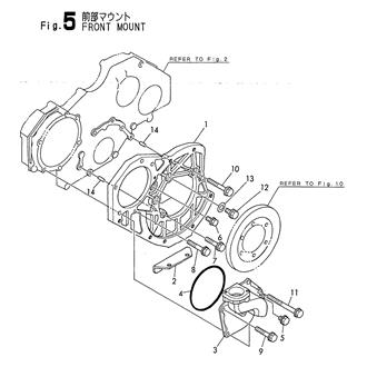 FIG 5. FRONT MOUNT