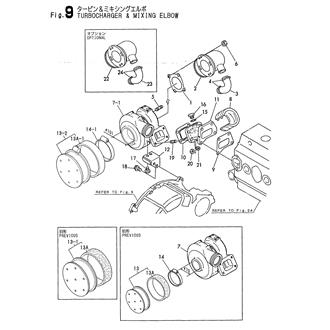 FIG 9. TURBOCHARGER & MIXING ELBOW