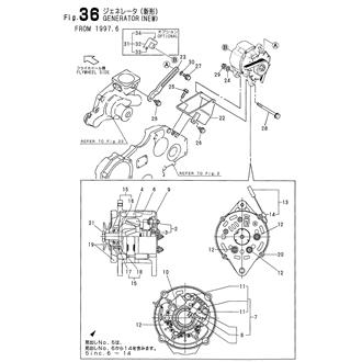 FIG 36. GENERTOR(NEW)