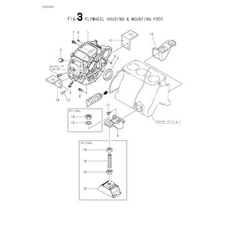 FIG 3. FLYWHEEL HOUSING & MOUNTING FOOT