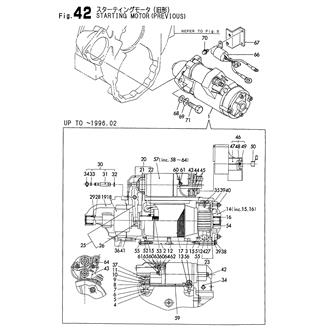 FIG 42. STARTING MOTOR(PREVIOUS)