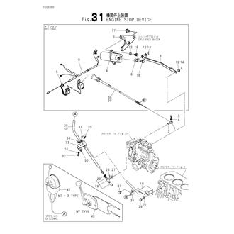 FIG 31. ENGINE STOP DEVIC