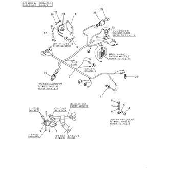 FIG 55. WIRE HARNESS(EARTH FLOAT TYPE)