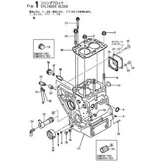 FIG 1. CYLINDER BLOCK