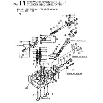 FIG 11. CYLINDER HEAD(2GM20,C-YEU)