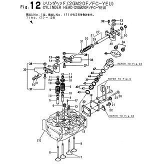 FIG 12. CYLINDER HEAD(2GM20F,FC-YEU)