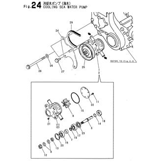 Assembly Thumbnail