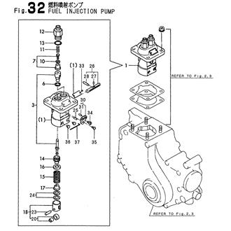 FIG 32. FUEL INJECTION PUMP