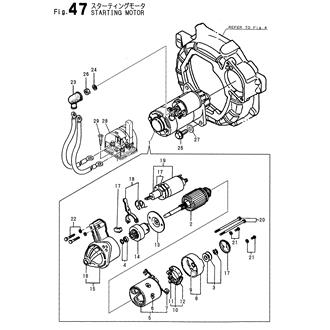 FIG 47. STARTING MOTOR