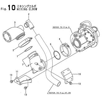 Assembly Thumbnail