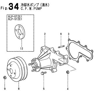 FIG 34. COOLING FRESH WATER PUMP