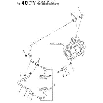 FIG 40. COOLING FRESH WATER PIPE(TURBINE)