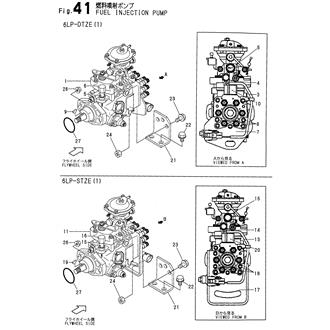 FIG 41. FUEL INJECTION PUMP