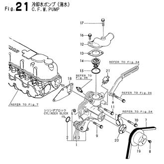 FIG 21. COOLING FRESH WATER PUMP