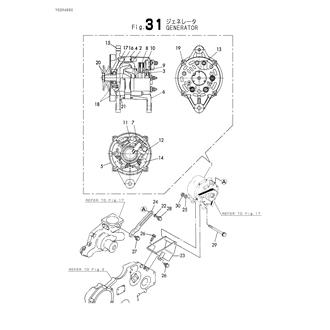 FIG 31. GENERATOR