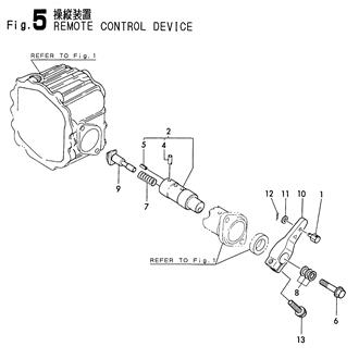 FIG 5. REMOTE CONTROL DEVICE