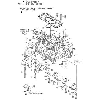 FIG 1. CYLINDER BLOCK