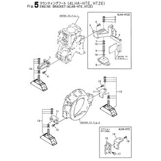 FIG 5. ENGINE BRACKET(4LHA-HTE,HTZE)