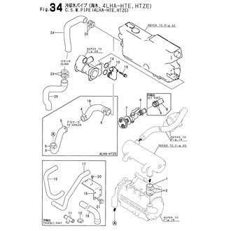 FIG 34. C.S.W.PIPE(4LHA-HTE,HTZE)