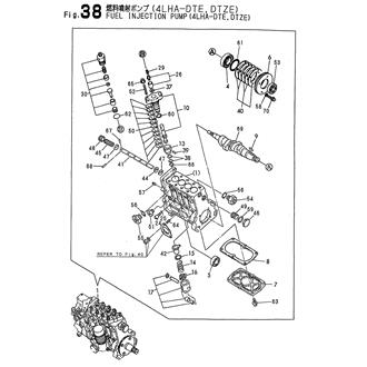 FIG 38. FUEL INJECTION PUMP(4LHA-DTE,DTZE)