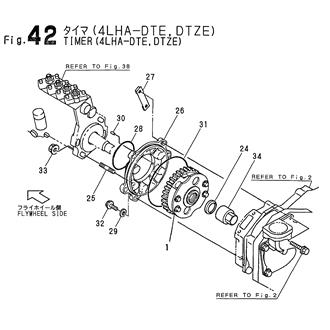 FIG 42. TIMER(4LHA-DTE,DTZE)