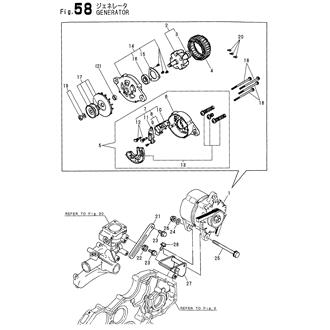 FIG 58. GENERATOR