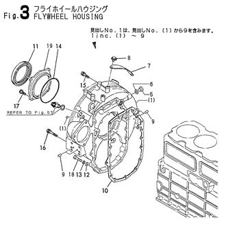 FIG 3. FLYWHEEL HOUSING