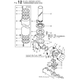 FIG 12. TURBINE(6CHX-UTE)