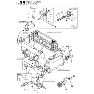 FIG 38. C.S.W.PIPE