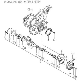 FIG 9. COOLING SEA WATER SYSTEM