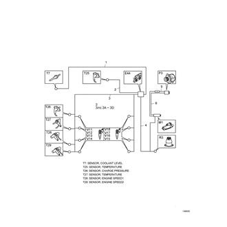 FIG 101. CABLE HARNESS(E1039758-)