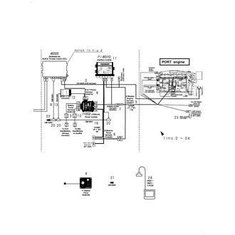 FIG 6. CONTROL KIT (PORT)