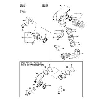 FIG 29. MIXING ELBOW