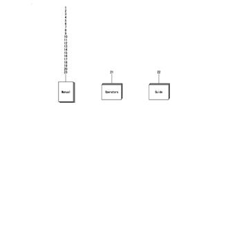 FIG 28. MANUAL ASSY