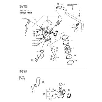 FIG 33. MIXING ELBOW