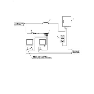 FIG 28. CONTROL PANEL(FOR JAPAN)