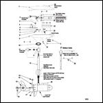 Complete Trolling Motor (Model ET107V) (36 Volt)