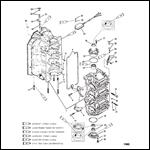 Cylinder Block And End Caps