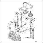 Intake and Exhaust Valves