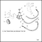 POWER STEERING COMPONENTS