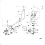 Fuel Pump and Filter (All Electronic Engines)