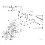 Injection Pump Mounting (All Mechanical Engines)
