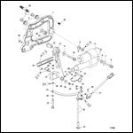 Shift Components
