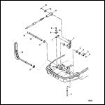 Shift Components